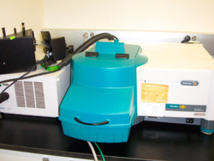 Cary Eclipse Spectrofluorimeter with 96-well plate holder in place